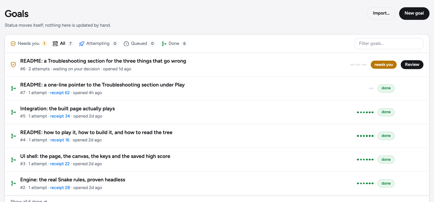 The goals list: needs you, all, attempting, queued, done