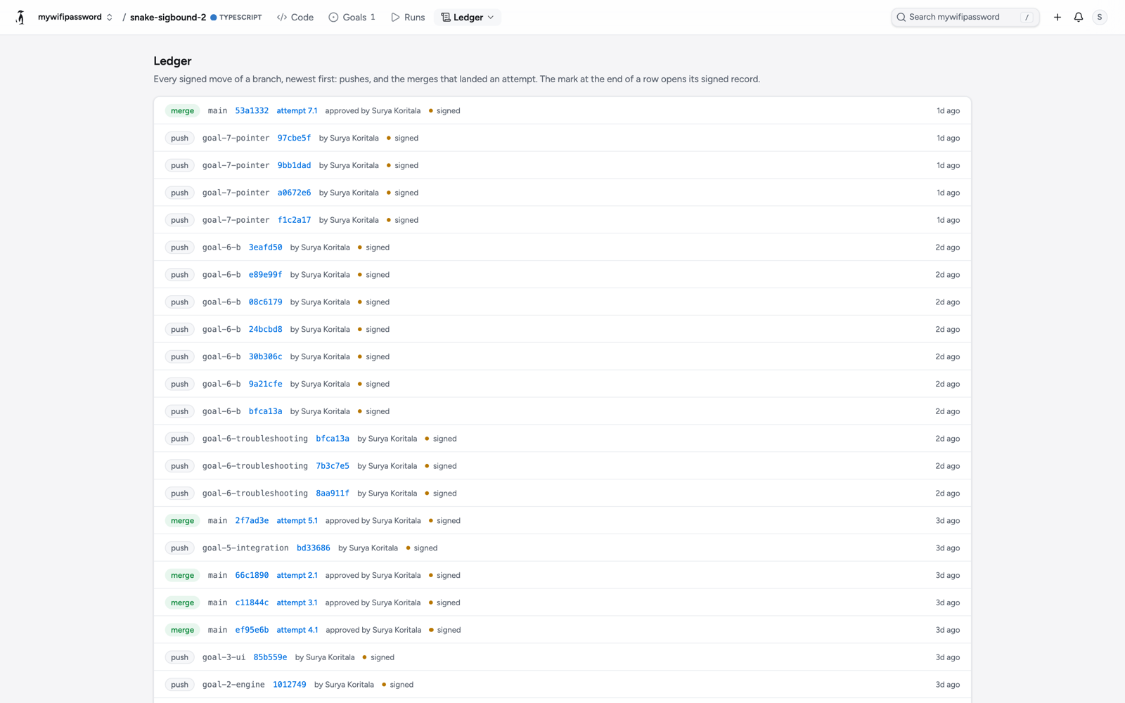 The ledger: every push and every landing on the repository, in order