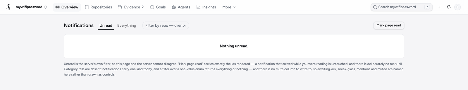 A space's Notifications page on the Unread view: 'Nothing unread.', with the Everything view, a repository filter and 'Mark page read'